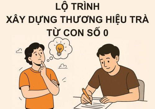 Xây dựng thương hiệu trà từ con số 0 – Lộ trình thực chiến cho HTX nhỏ